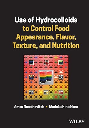 Use of Hydrocolloids to Control Food Appearance, Flavor, Texture, and Nutrition