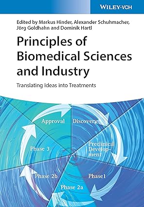 Principles of Biomedical Sciences and Industry - Translating Ideas Into Treatments